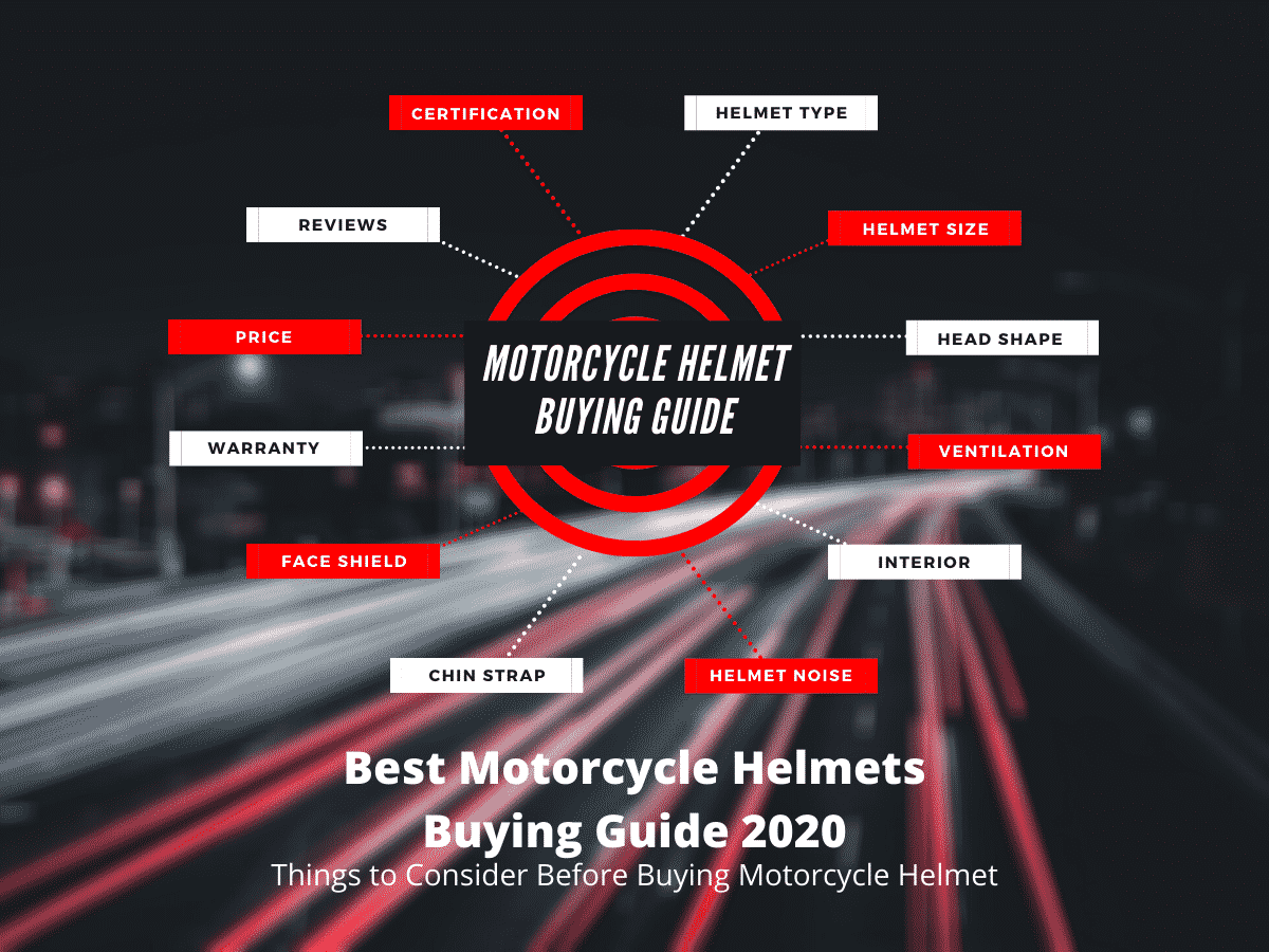 Best Motorcycle Helmet Buying Guide - Infographic