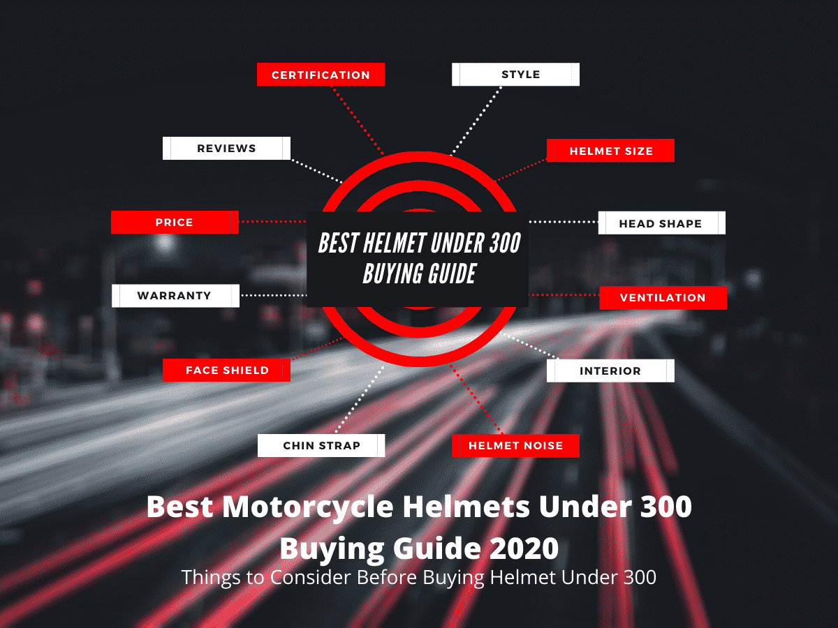 Best Motorcycle Helmet Under 300 Buying Guide - Infographic